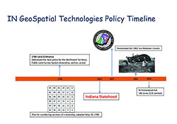 IN GeoSpatial Technologies <br />Policy Timeline”/><br />IN GeoSpatial Technologies <br />Policy Timeline</a></div>

<div style=